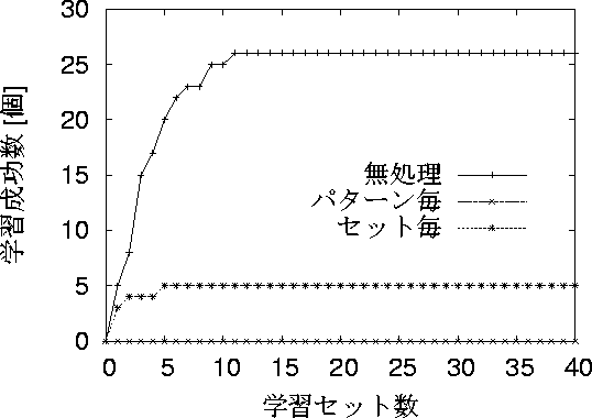 figure344