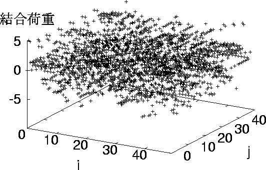 figure484