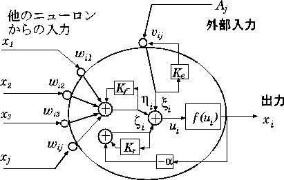 figure185