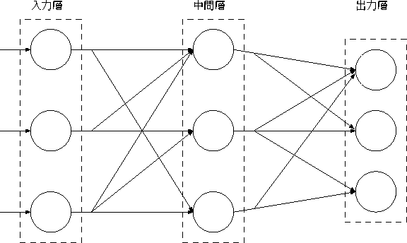 figure71