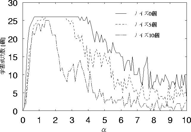 figure292