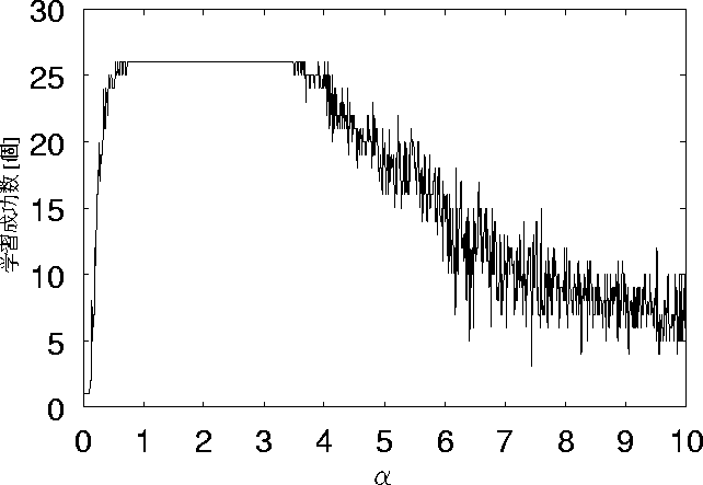 figure343