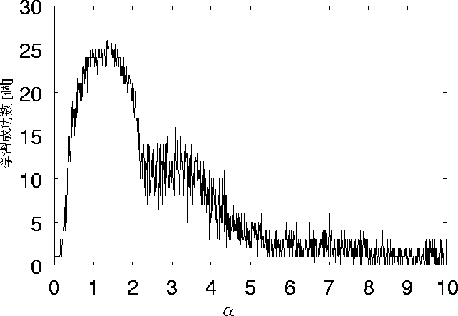 figure357