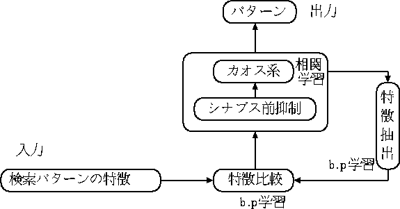 figure451