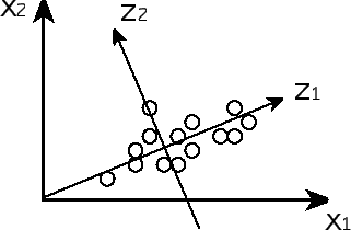 \includegraphics[scale=0.9]{fig01.eps}