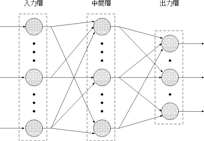 figure49