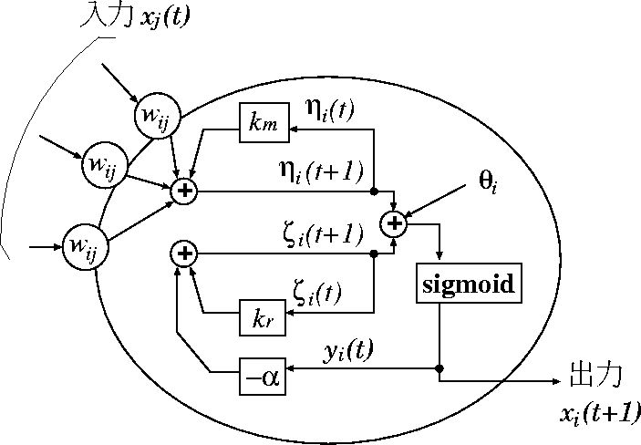 figure154