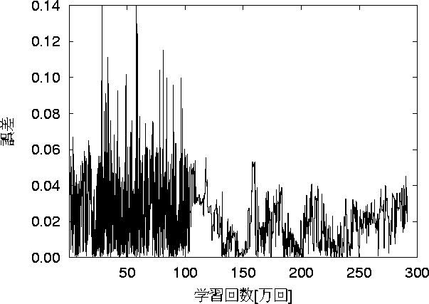 figure388