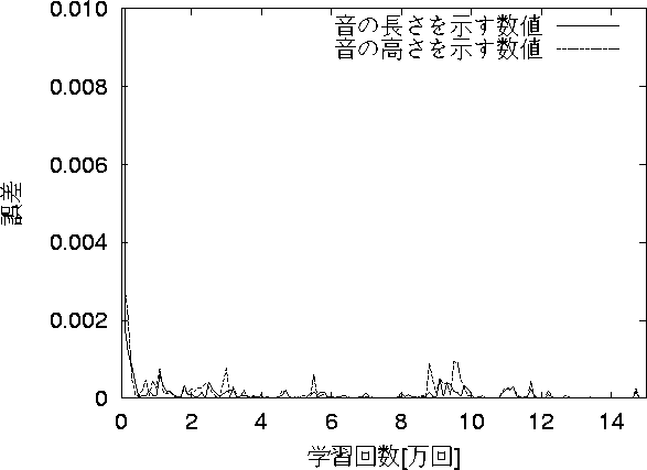 figure416