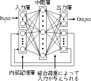 figure42