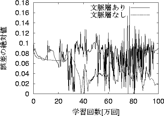 figure346