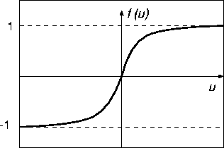 figure134