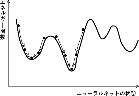 figure106