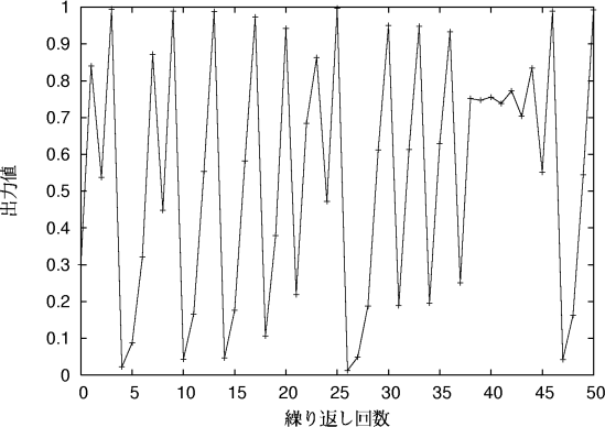 figure137