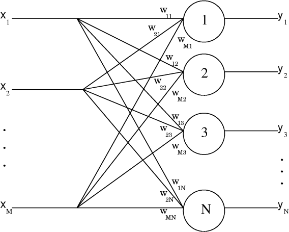 figure273