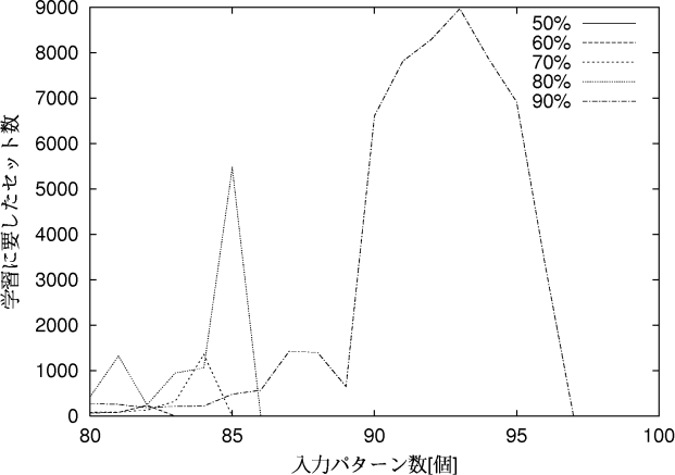 figure508