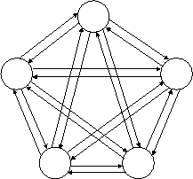 \includegraphics[scale=0.5]{combination.eps}