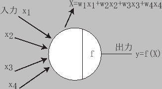 \includegraphics[scale=0.4]{unit.eps}