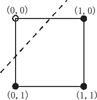 \includegraphics[scale=1]{and.eps}