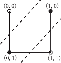 \includegraphics[scale=1]{xor.eps}