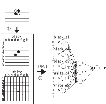 \includegraphics[scale=0.55]{howtoinput_simple.eps}