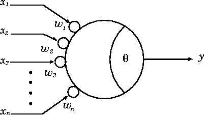 figure20