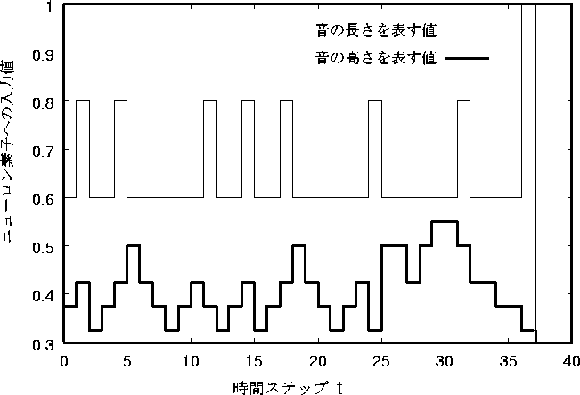 figure236