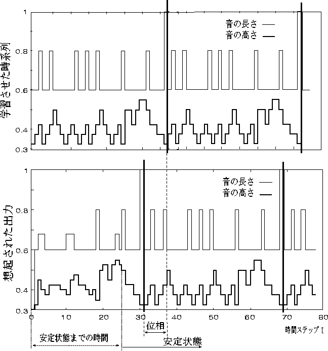 figure272