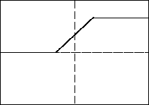 \includegraphics[width=50mm]{fig/fig2-3-b.eps}