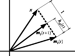 \includegraphics[height=45mm]{fig/fig3-3.eps}