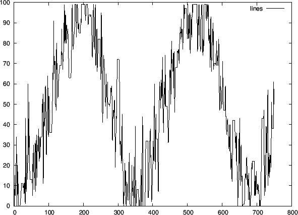 \includegraphics[scale=1.1]{fig/fig5-1.eps}