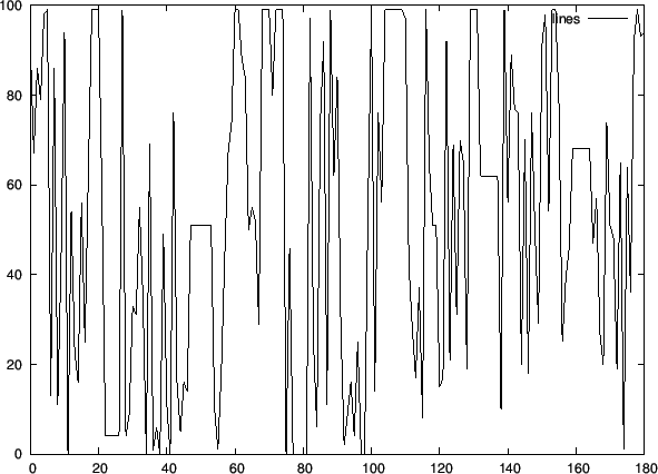 \includegraphics[scale=1.1]{fig/fig5-2.eps}