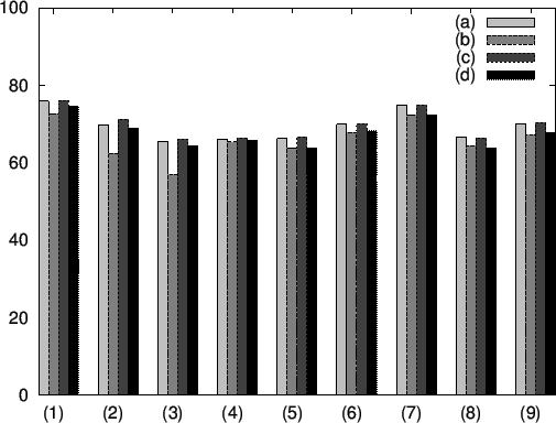 \includegraphics{fig/p.eps}