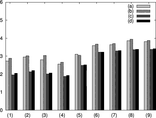 \includegraphics{fig/r.eps}