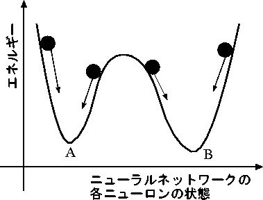 figure102