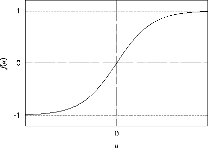 figure293