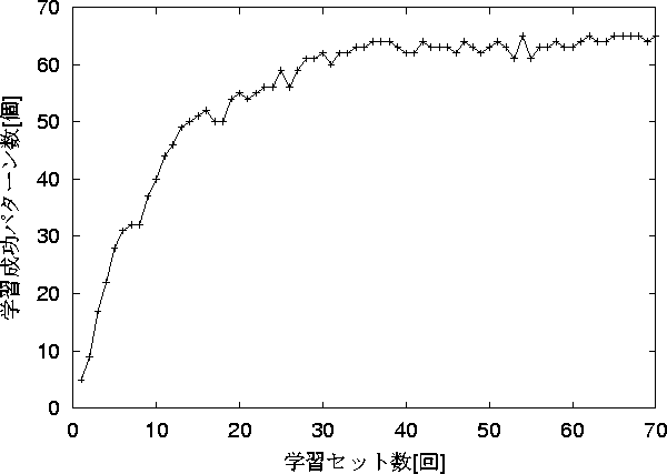 figure418