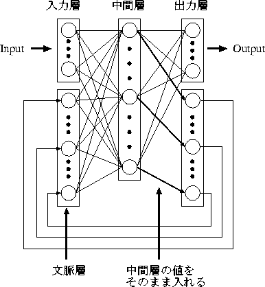 figure13