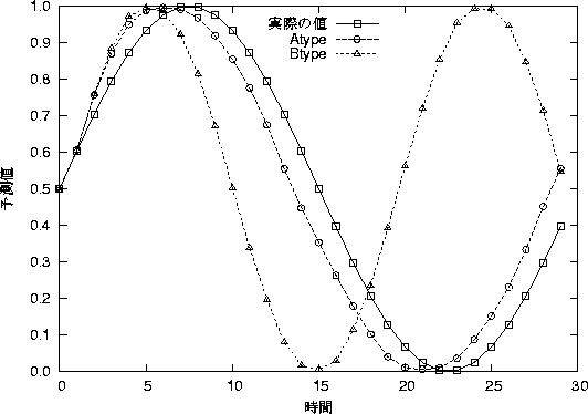 figure229