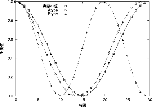 figure237