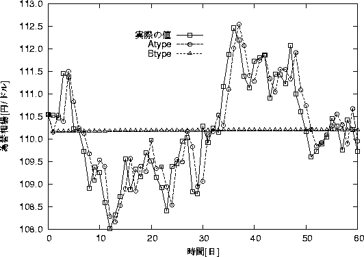 figure276