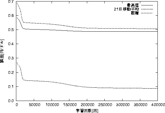 figure351