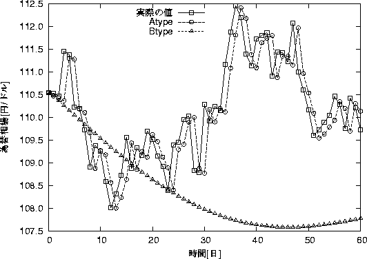 figure367