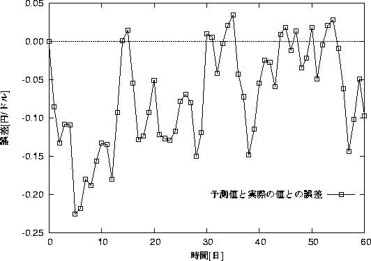 figure391