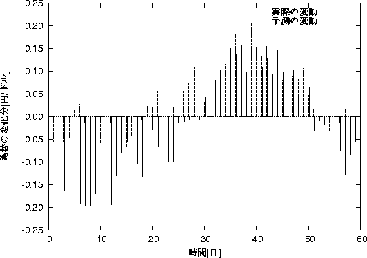 figure407