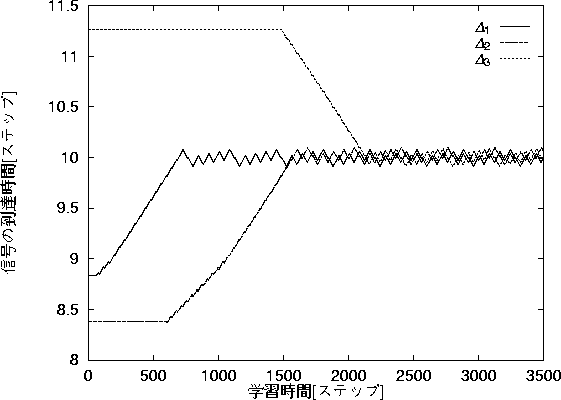 figure706