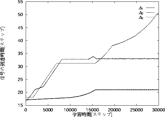 figure718