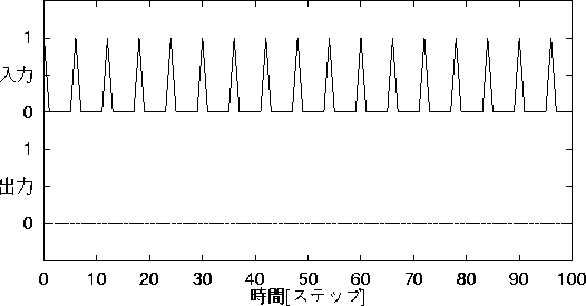 figure249