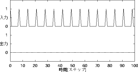 figure256