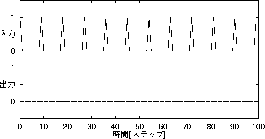 figure270